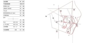 VTP2