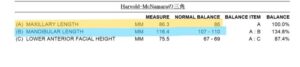 上顎骨長(MAXILLARY LENGTH/Harvold-McNamaraの三角　A) 下顎骨長(MANDIBULAR　LENGTH　/Harvold-McNamaraの三角　B)