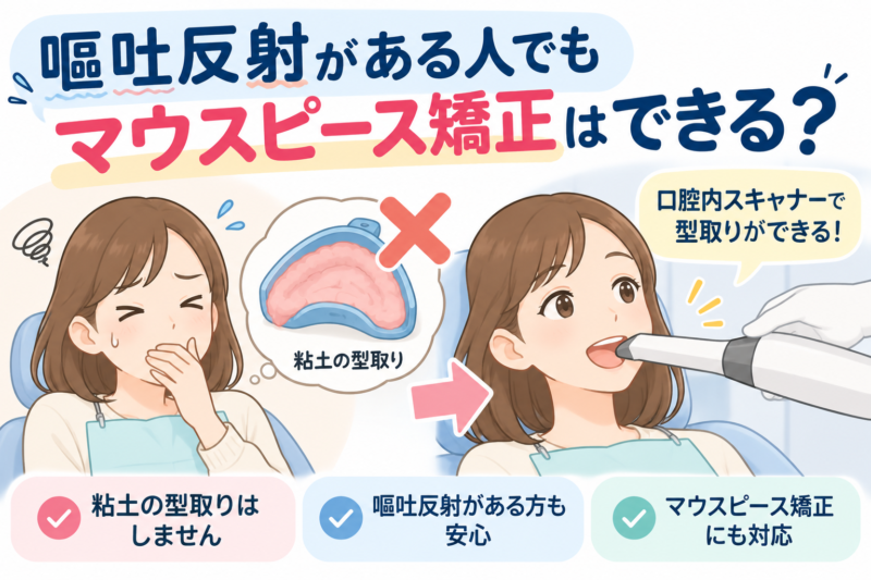 嘔吐反射 型取り